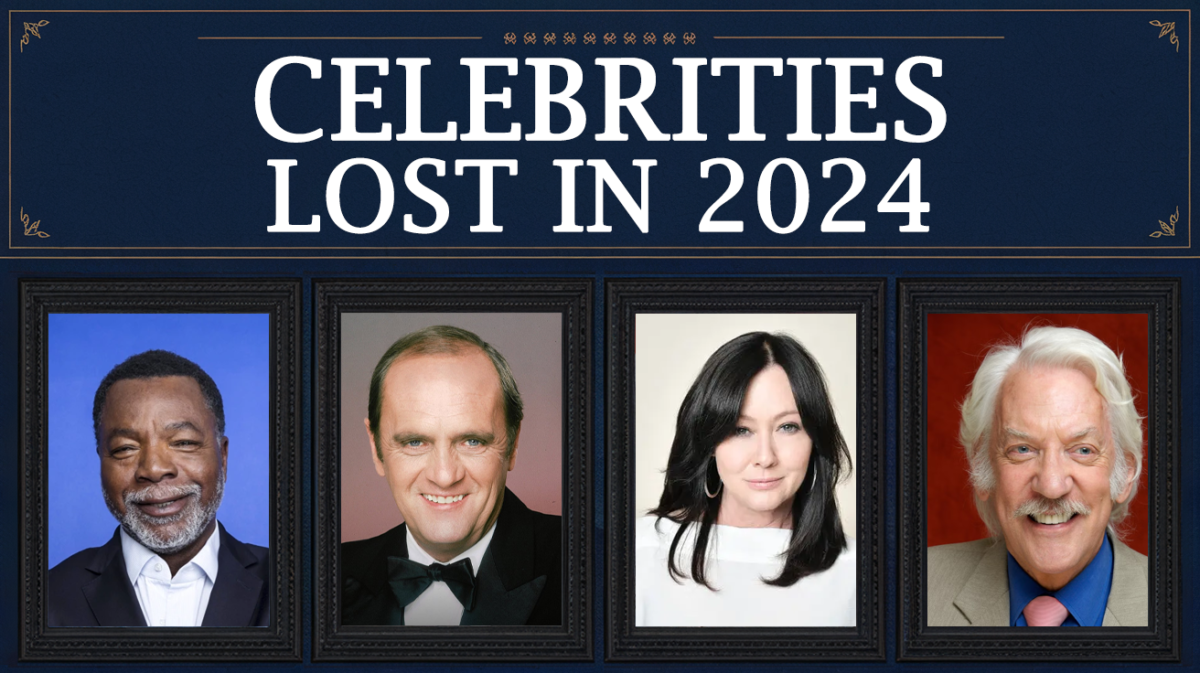 Celebrities That You Didn't Know Died